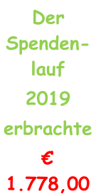 Der Spenden-lauf 2019 erbrachte  1.778,00